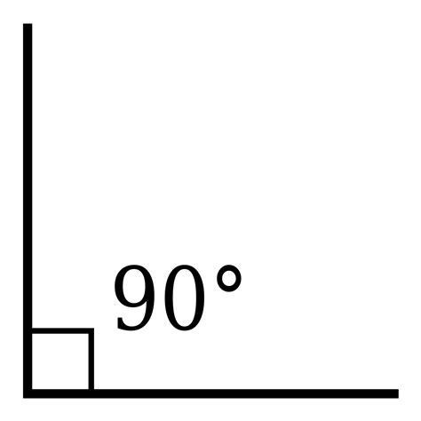 Minute of Angle Scope Adjustments (2020) - Going 4 Broke Outdoors