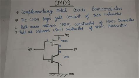 CMOS INVERTER - YouTube