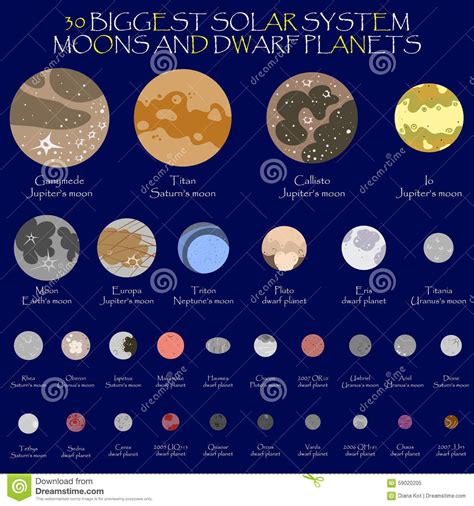 Planet With Most Moons - KaiexMatthews