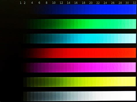 LCD test pattern | Found this on a very useful website for c… | Flickr