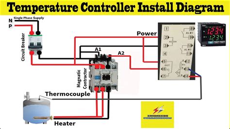 Wiring The Pid Controller