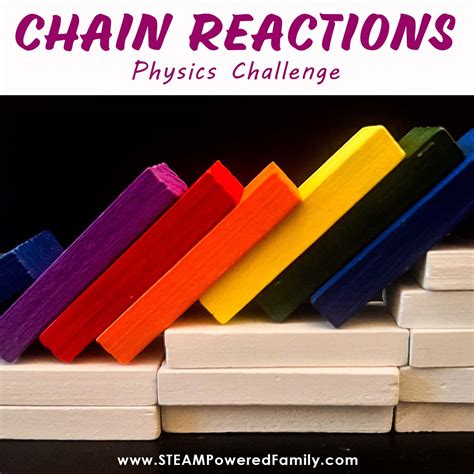 Easy Chain Reactions - Playing with Physics