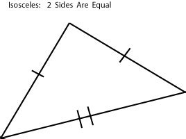 How to find an angle in an acute / obtuse isosceles triangle - GRE Math