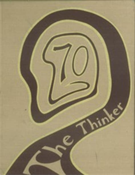 Haverhill High School - Thinker Yearbook (Haverhill, MA), Covers 1 - 15