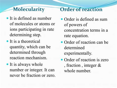 Difference between order and molecularity of a reaction 2310