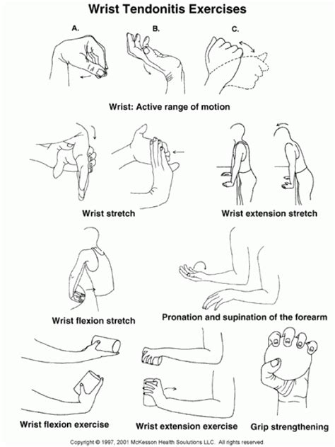 Physical Therapy Exercises For Elbow Sprain at Michael Holmes blog