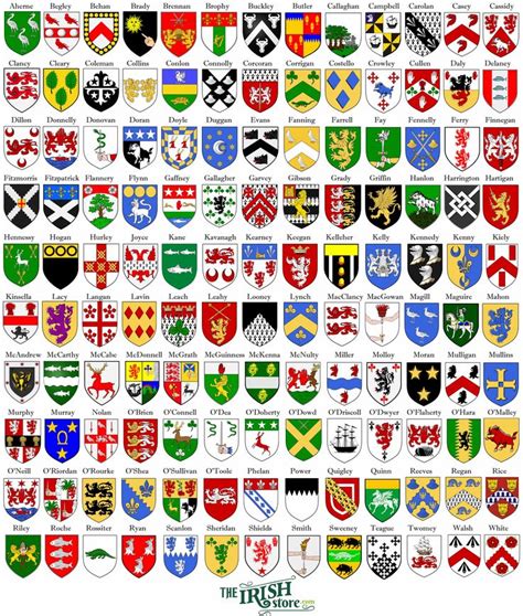 a large group of different colored shields with the names and numbers ...