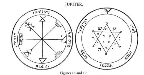 The 8 Pointed Star of the Anunnaki | Gnostic Warrior