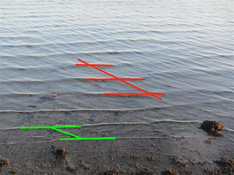 Nonlinear effects in shallow water waves - Adventures in Oceanography ...