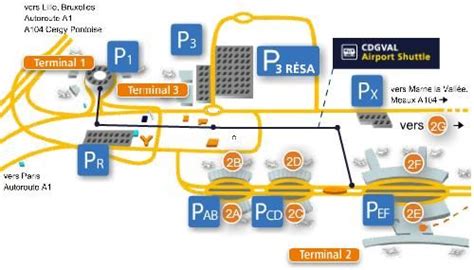 Parking Charles de Gaulle: Se garer à l'aeroport