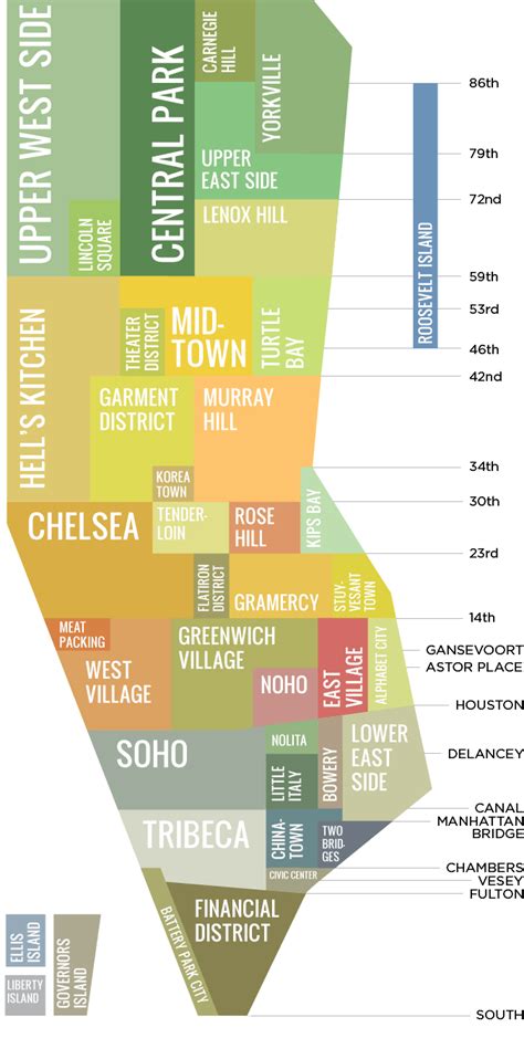 NYC Neighborhoods Served Map | New York City | Pinterest | Manhattan