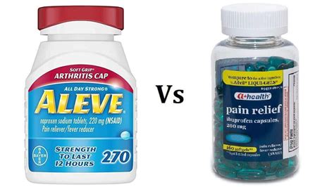 Aleve Vs Ibuprofen: 4 Main Differences That You Should Know About » 2024