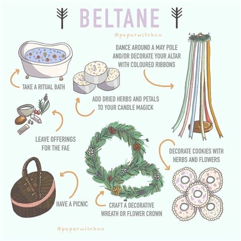 Beltane – Artofit