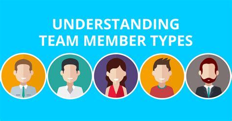 Understanding team member types for a high performance team