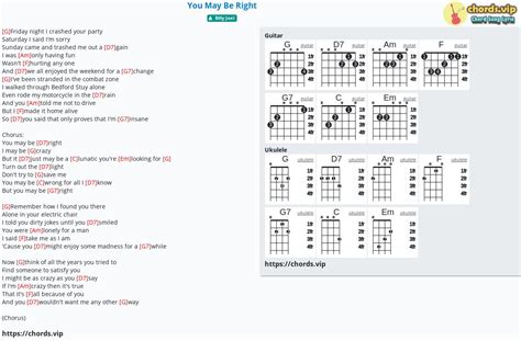Hợp âm: You May Be Right - cảm âm, tab guitar, ukulele - lời bài hát ...