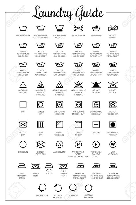 Laundry Symbols Guide Free Printable – Yoiki Guide