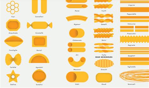 Pasta Shapes To Know: Ever Heard Of Calamarata?