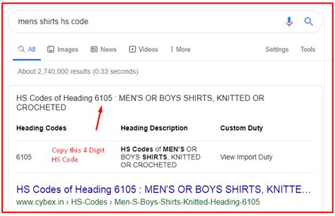 Ecustoms Hs Code