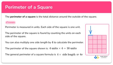 Perimeter of a Square - Math Steps, Examples & Questions