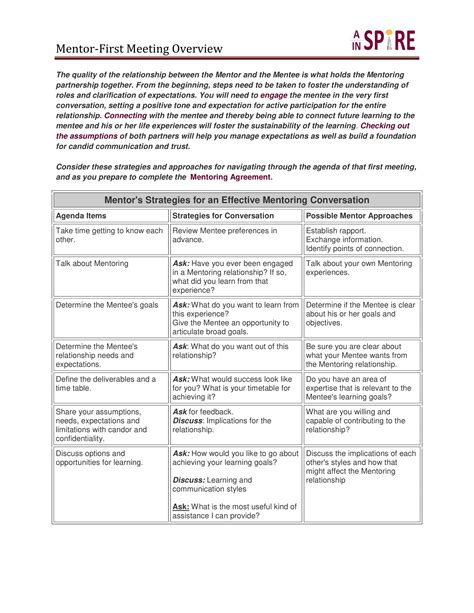 Mentoring Goals Template | TUTORE.ORG - Master of Documents