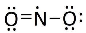 NO2 Lewis Structure, Molecular Geometry, Hybridization, Polarity, and ...