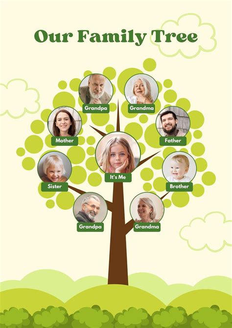 French Family Tree Template For Kids