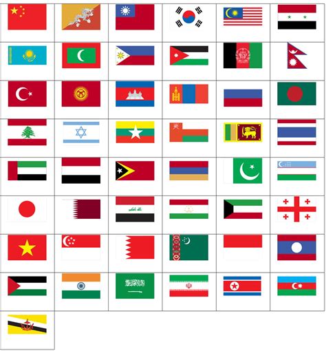 Asian flags Flags of Asia. Sporcle - Mapas Interactivos