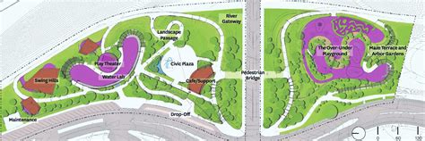 A New Plan For A Park On The Trinity – And Seeking A New Vision For A ...