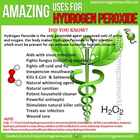 15 best images about Hydrogen Peroxide Uses on Pinterest | Stains ...