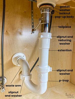 How To Install Sink Drain Pipes - Best Drain Photos Primagem.Org