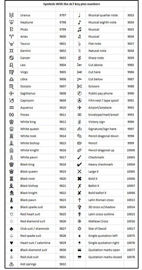 79 idee su A life on computers ... nel 2021 | informatica, vecchi ...