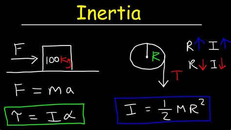 Does Moment Of Inertia Increases With Mass? The 15 Detailed Answer ...