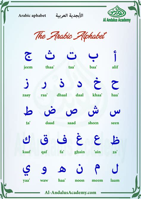 Arabic Alphabet | Al-Andalus Academy