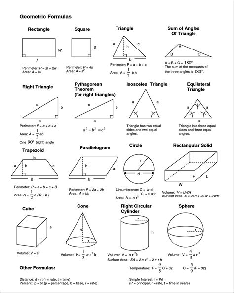 Geometry Formulas Chart 8 X 10 - Etsy