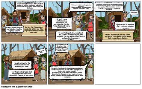 Pre darwian Theory of Evolution Comic strip Storyboard