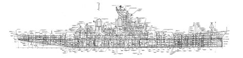 Naval Ship Diagram