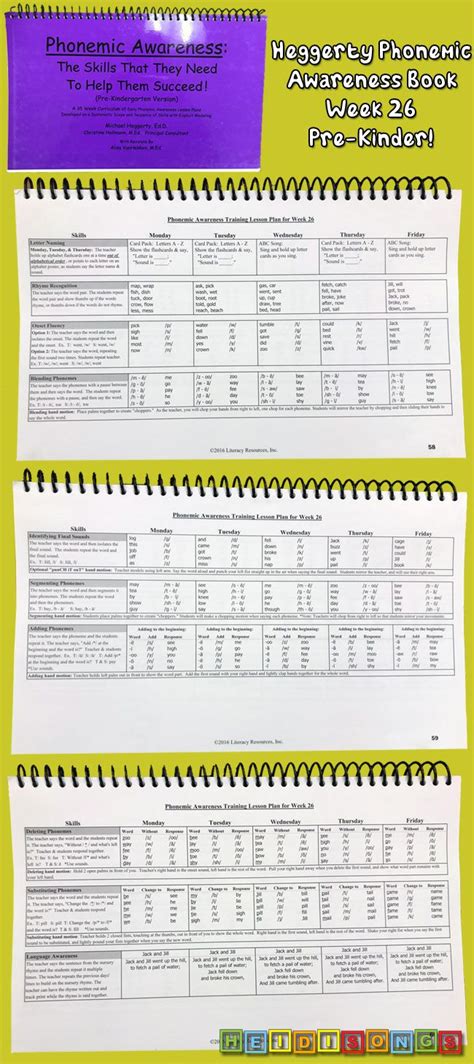 Tips for Using the Michael Heggerty Phonemic Awareness Book ...