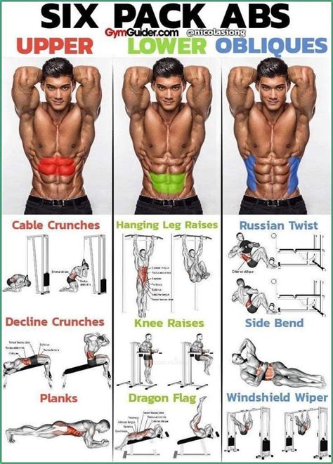 abs workout,abs workout at home,abs workout at gym,abs workout for men ...