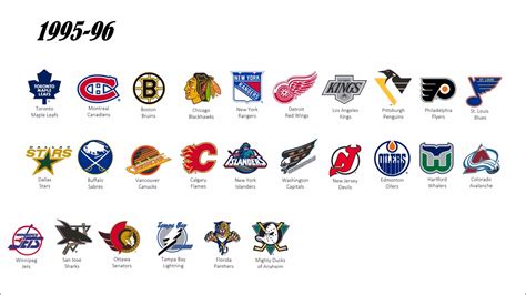 Logo Old Nhl Teams - Recent Nhl Logo Changes Worth Looking At Last Word ...