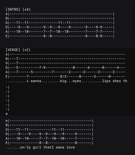 mary - alex g guitar tab | Guitar tabs, Guitar tabs songs, Guitar tabs ...