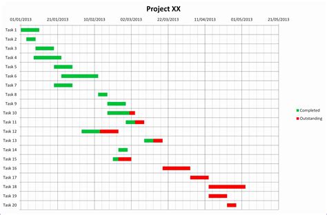 15 Lovely How To Create A Gantt Chart In Excel throughout Best Free ...