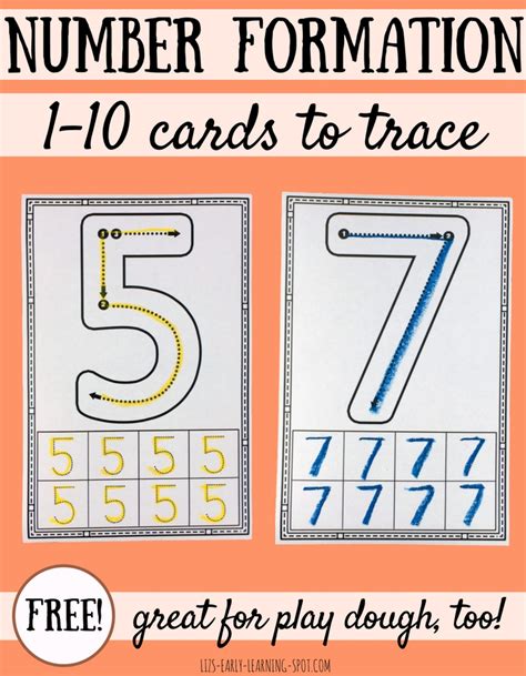 1-10 Number Formation Cards | Liz's Early Learning Spot