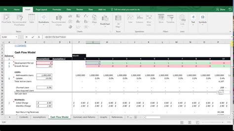 Cash Flow Forecast Excel Template Free ~ MS Excel Templates