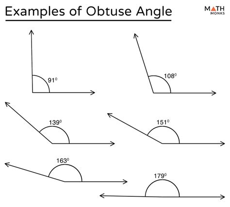 Examples Of Obtuse Angles In Real Life