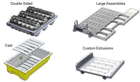 Need a Custom Cold Plate Design? - Wieland MicroCool