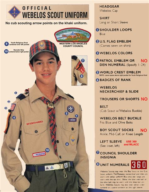 boy scout webelos uniform patch placement - san-diego-portrait-tattoo ...