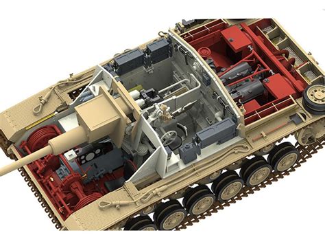 Ecomodelismo | StuG III Ausf. G early full Interior