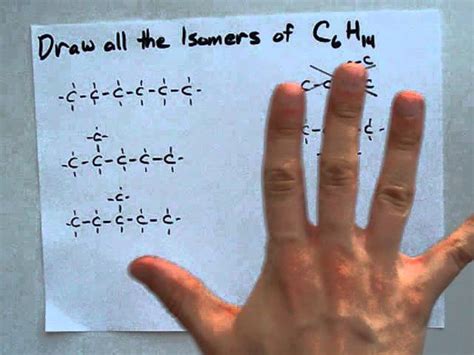 Hexane Isomers Structural Formulas