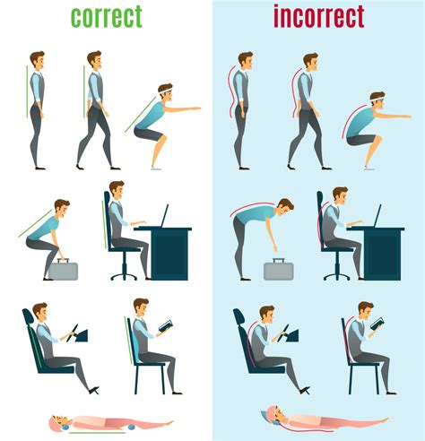 14 Trucos que mejoran tu evaluación Ergonómica - Next Prevención