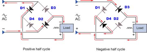 A Guide for Buying LED's on E Bay ---- Part TWO : 10 Steps (with ...